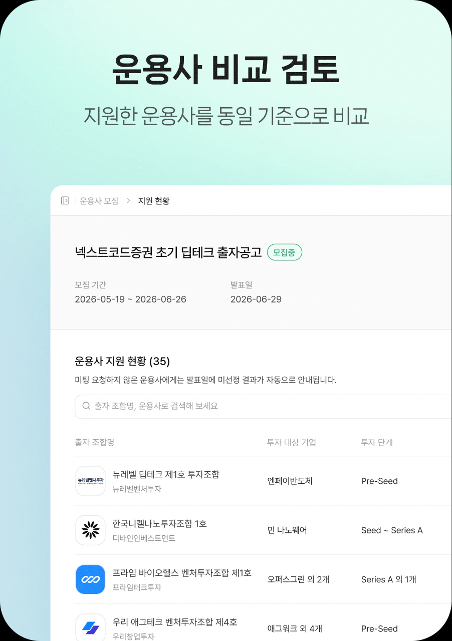 운용사 비교 검토 화면